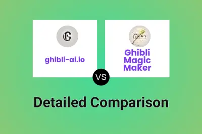 ghibli-ai.io vs Ghibli Magic Maker
