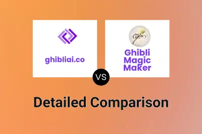 ghibliai.co vs Ghibli Magic Maker