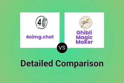 4oimg.chat vs Ghibli Magic Maker