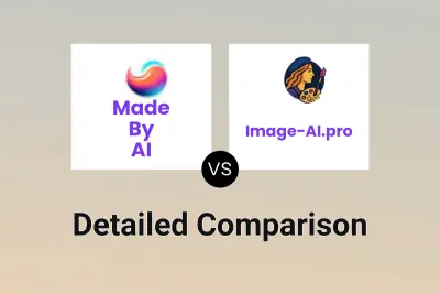 Made By AI vs Image-AI.pro