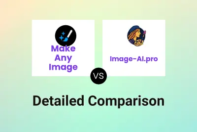 Make Any Image vs Image-AI.pro