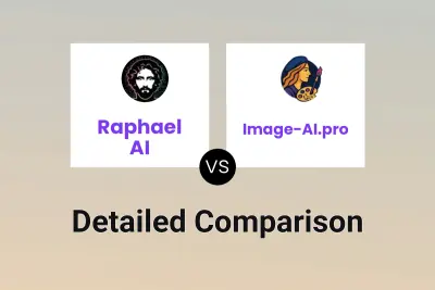 Raphael AI vs Image-AI.pro