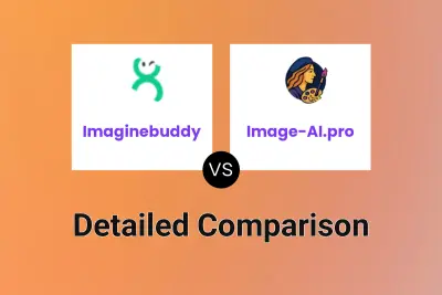 Imaginebuddy vs Image-AI.pro
