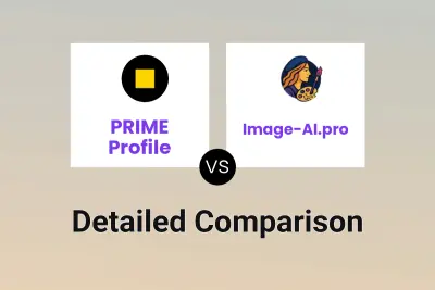 PRIME Profile vs Image-AI.pro