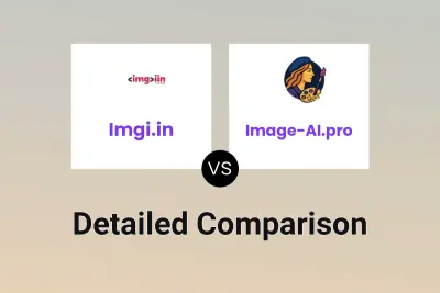 Imgi.in vs Image-AI.pro