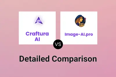 Craftura AI vs Image-AI.pro