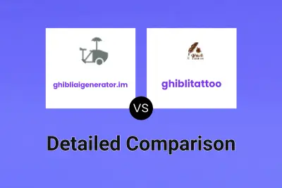 ghibliaigenerator.im vs ghiblitattoo