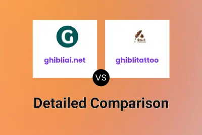 ghibliai.net vs ghiblitattoo