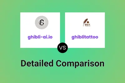 ghibli-ai.io vs ghiblitattoo
