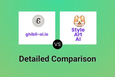ghibli-ai.io vs Style Art AI