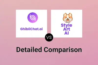GhibliChat.ai vs Style Art AI