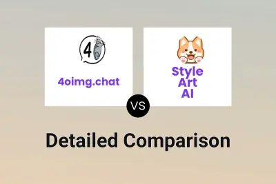 4oimg.chat vs Style Art AI