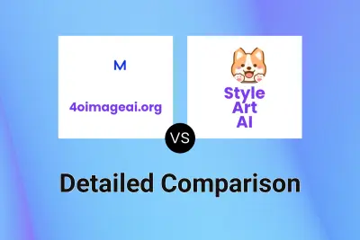 4oimageai.org vs Style Art AI