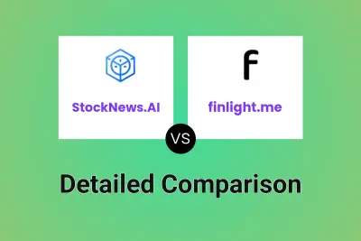 StockNews.AI vs finlight.me