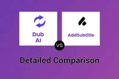 Dub AI vs AddSubtitle