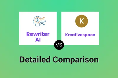 Rewriter AI vs Kreativespace