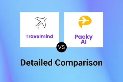 Travelmind vs Packy AI