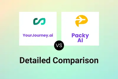 YourJourney.ai vs Packy AI