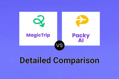 MagicTrip vs Packy AI