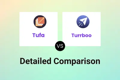 Tufa vs Turrboo