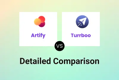 Artify vs Turrboo