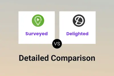 Surveyed vs Delighted
