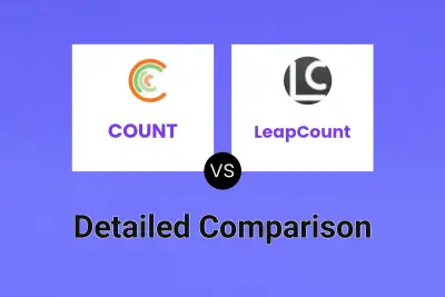 COUNT vs LeapCount