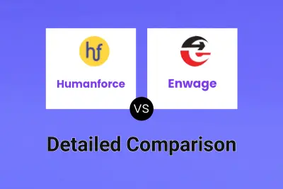 Humanforce vs Enwage
