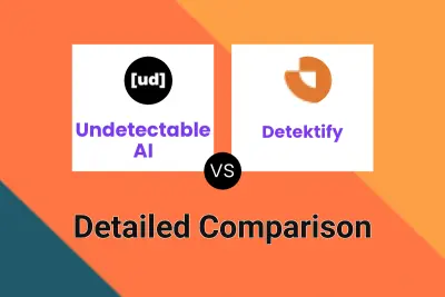Undetectable AI vs Detektify