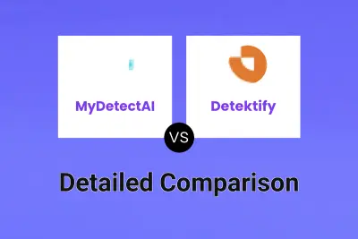 MyDetectAI vs Detektify