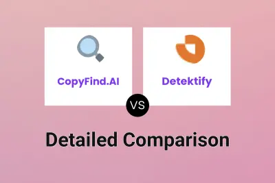 CopyFind.AI vs Detektify