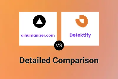 aihumanizer.com vs Detektify