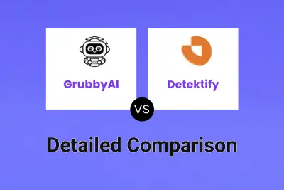 GrubbyAI vs Detektify