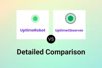 UptimeRobot vs UptimeObserver
