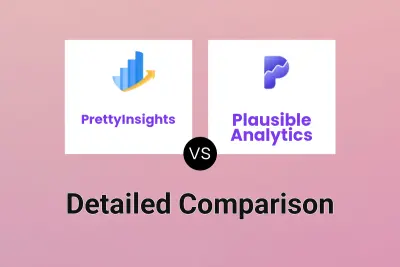 PrettyInsights vs Plausible Analytics