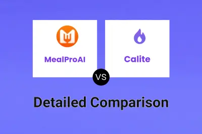 MealProAI vs Calite
