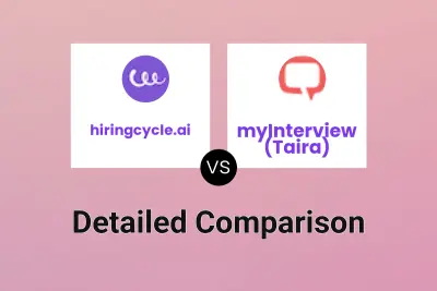 hiringcycle.ai vs myInterview (Taira)