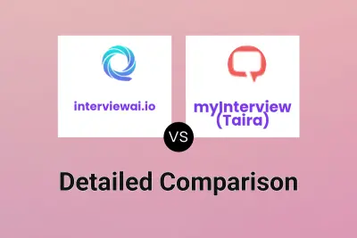 interviewai.io vs myInterview (Taira)
