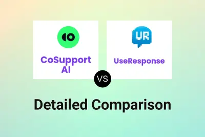 CoSupport AI vs UseResponse