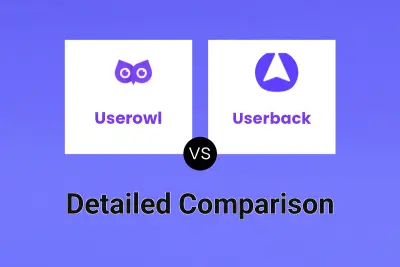 Userowl vs Userback