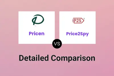Pricen vs Price2Spy