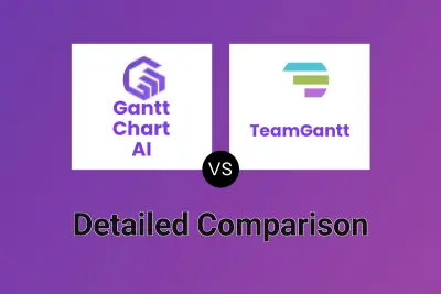 Gantt Chart AI vs TeamGantt