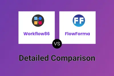 Workflow86 vs FlowForma