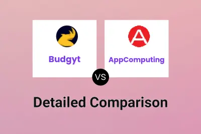 Budgyt vs AppComputing