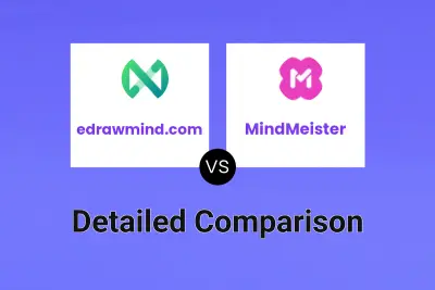 edrawmind.com vs MindMeister