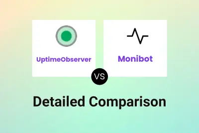 UptimeObserver vs Monibot