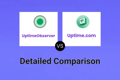 UptimeObserver vs Uptime.com