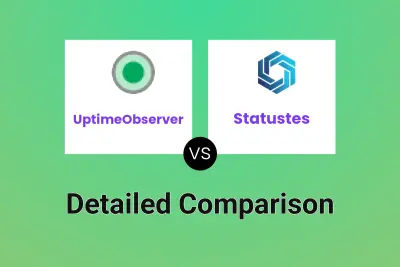 UptimeObserver vs Statustes