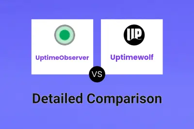 UptimeObserver vs Uptimewolf