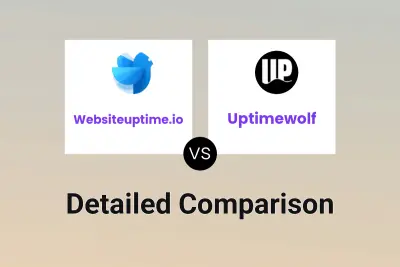 Websiteuptime.io vs Uptimewolf